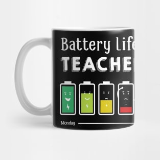 Battery Life Of A Teacher Mug